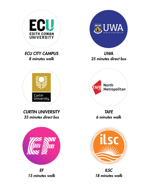 Universities and schools near Campus Perth